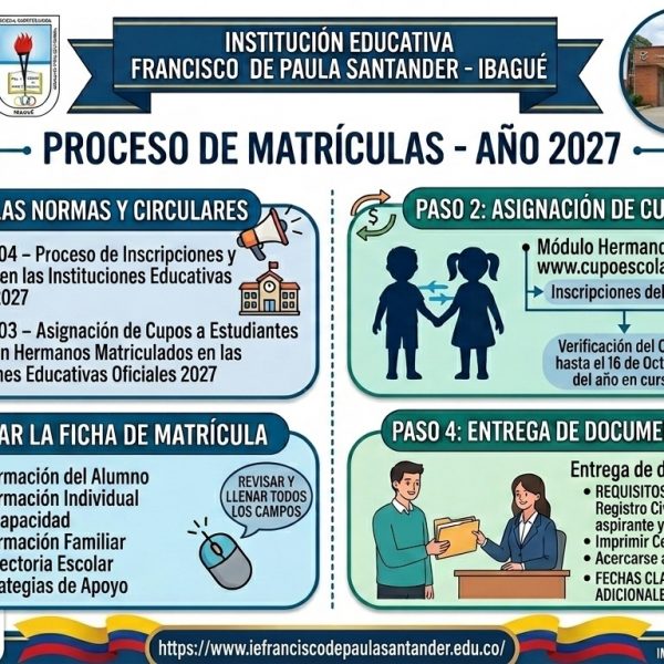 Proceso de Matriculas Institución Educativa Francisco de Paula Santander 2027
